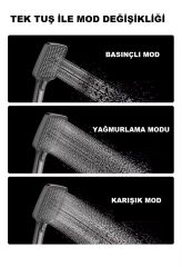 ANTRESİT DIJITAL EKRAN  PİYANO FONKSİYONEL AKILLI DUŞ SİSTEM BANYO BATARYA ROBOT YAĞMURLAM AMBİYANS