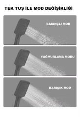 SİYAH DIJITAL EKRAN  PİYANO FONKSİYONEL AKILLI DUŞ SİSTEM BANYO BATARYA ROBOT YAĞMURLAM AMBİYANS LED